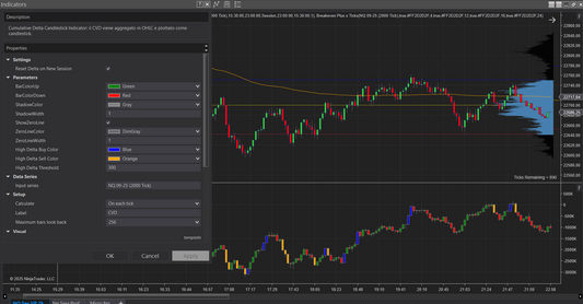 Cumulative Volume Dtelta (CVD) TRIAL 14days - LPMDT Trading