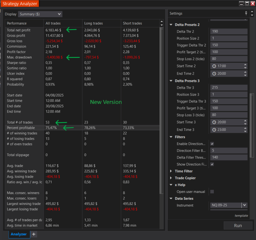 LPMDTBot: DeltaEdge Automated Trading Strategy (7 Days Trial)