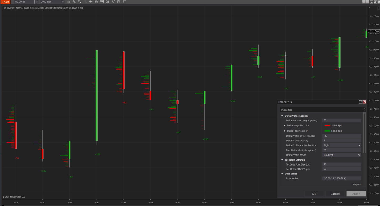 Delta Profile Bars Trial