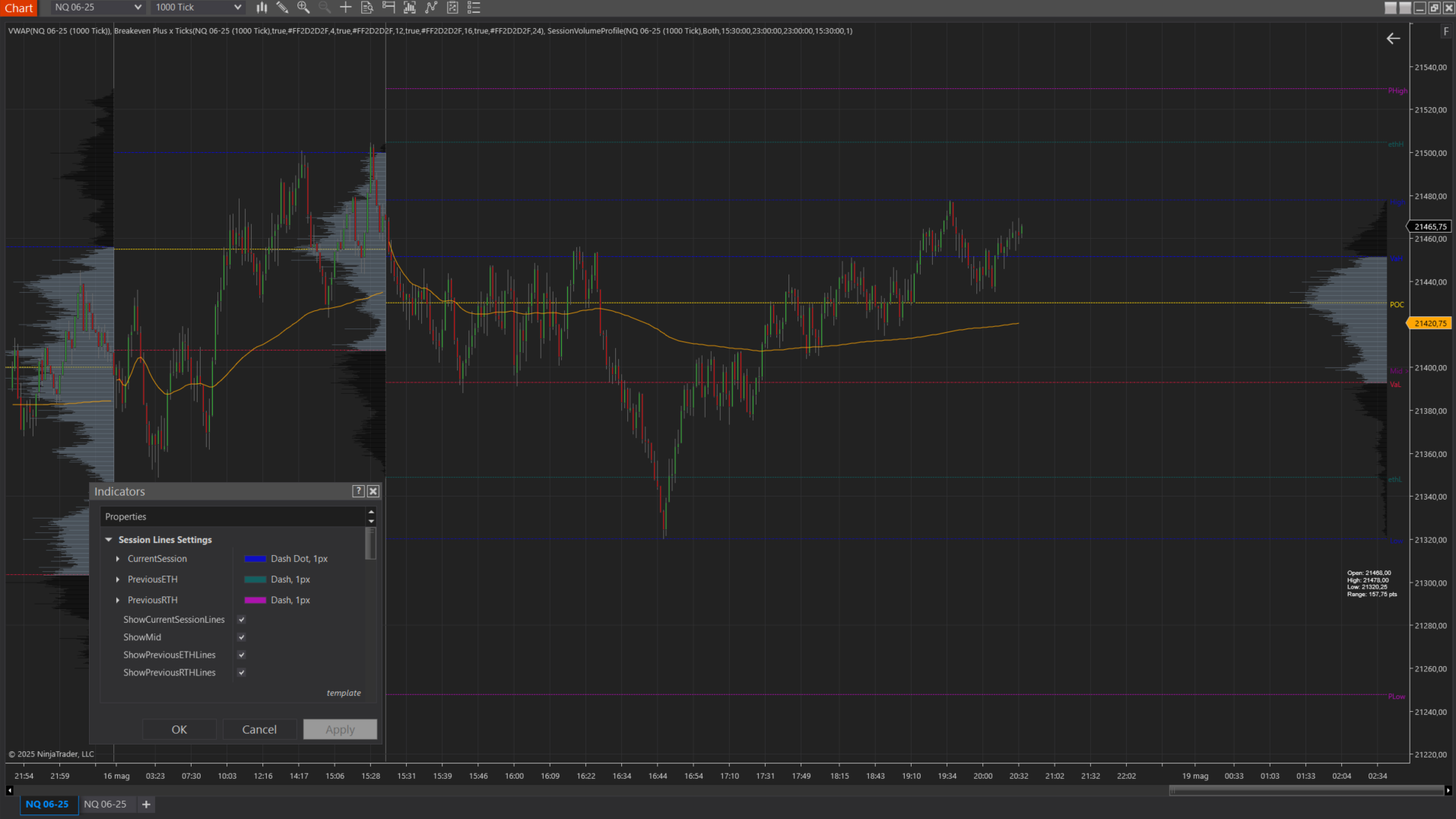 Volume Profile for NinjaTrader 8 (TRIAL 14days) - LPMDT Trading