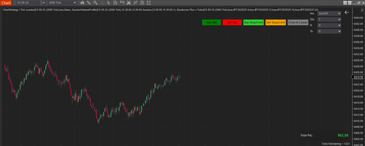 Alternative Chart Trader - LPMDT Trading