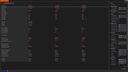 DeltaPulse Automated Trading Strategy(7days trial)
