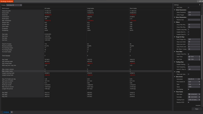 DeltaPulse Automated Trading Strategy(7days trial)