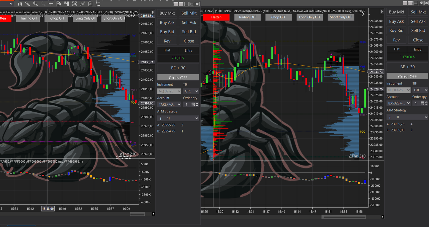 DeltaPulse Automated Trading Strategy(7days trial)