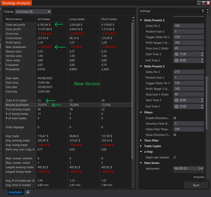 LPMDTBot: DeltaEdge Automated Trading Strategy
