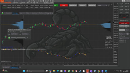 LPMDTBot: DeltaEdge Early Access for Testers