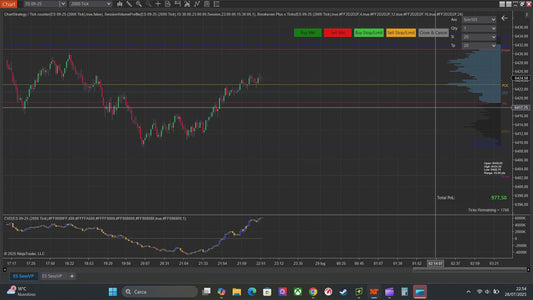 Alternative Chart Trader